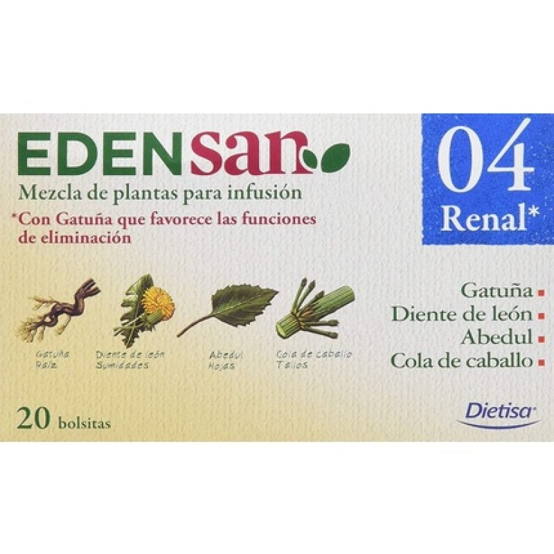 Edensan 04 Ren 20 Filters
