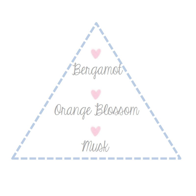 Kaloo Blue Scented Water 100 ml Children