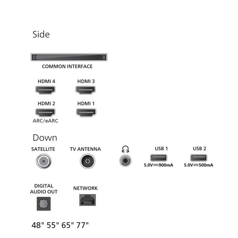 Philips 55OLED760/12 Ambilight (null cm (null Zoll))