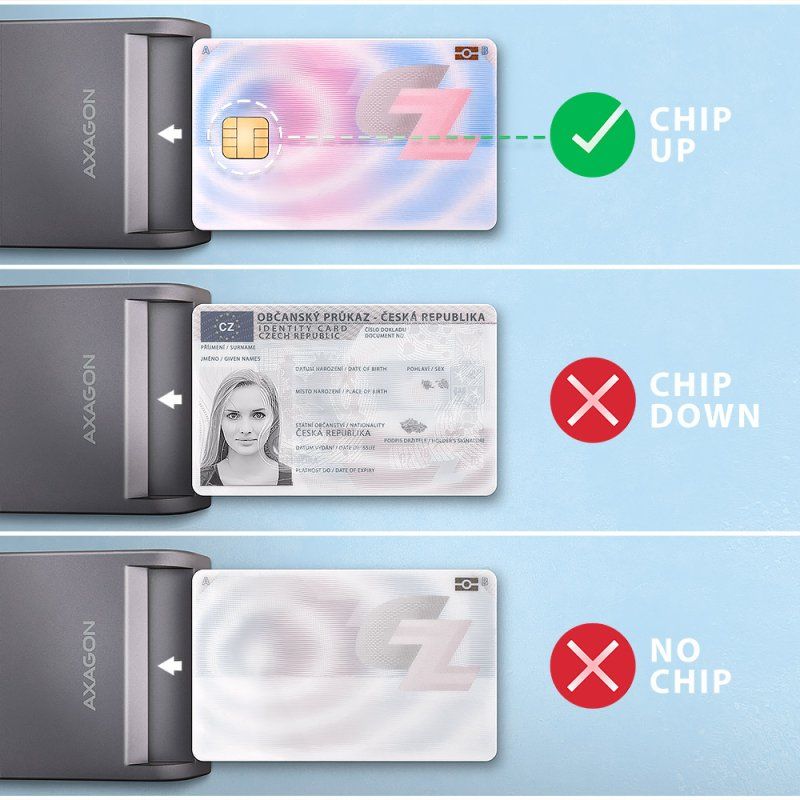 Axagon CRE-SM3TC lecteur de carte mémoire USB 2.0 Type-C Gris