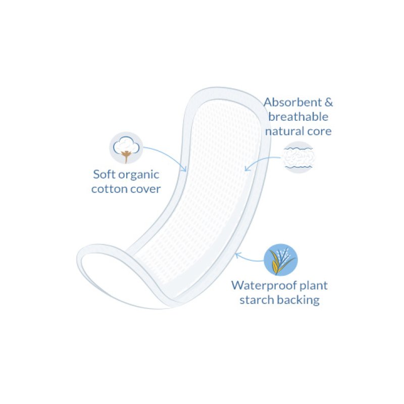 Natracare 771491 produit d'hygiène féminine Serviette hygiénique 10 pièce(s)