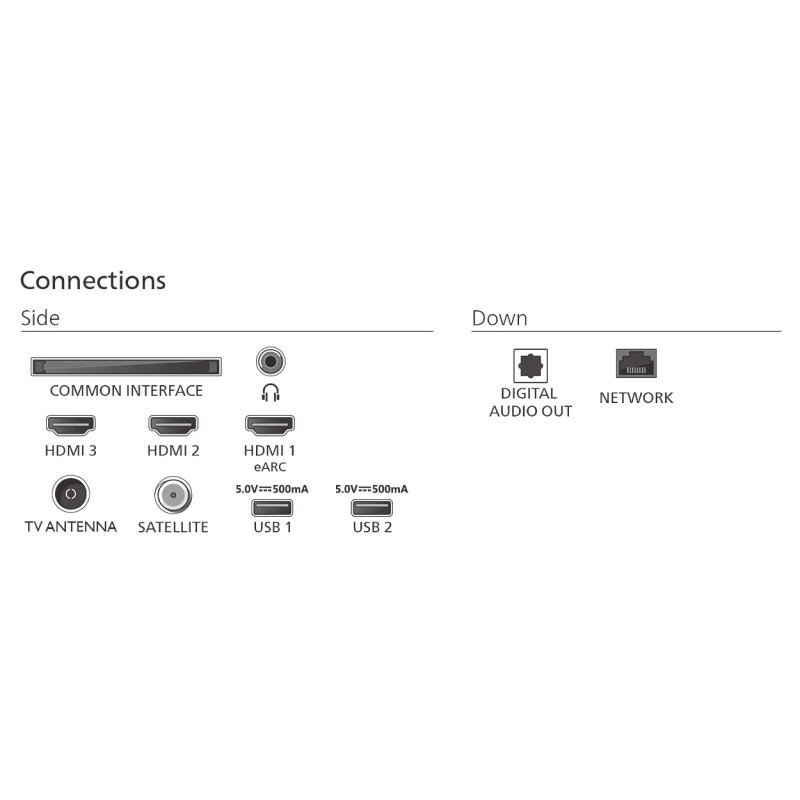 TV QLED 4K - 65PUS7800