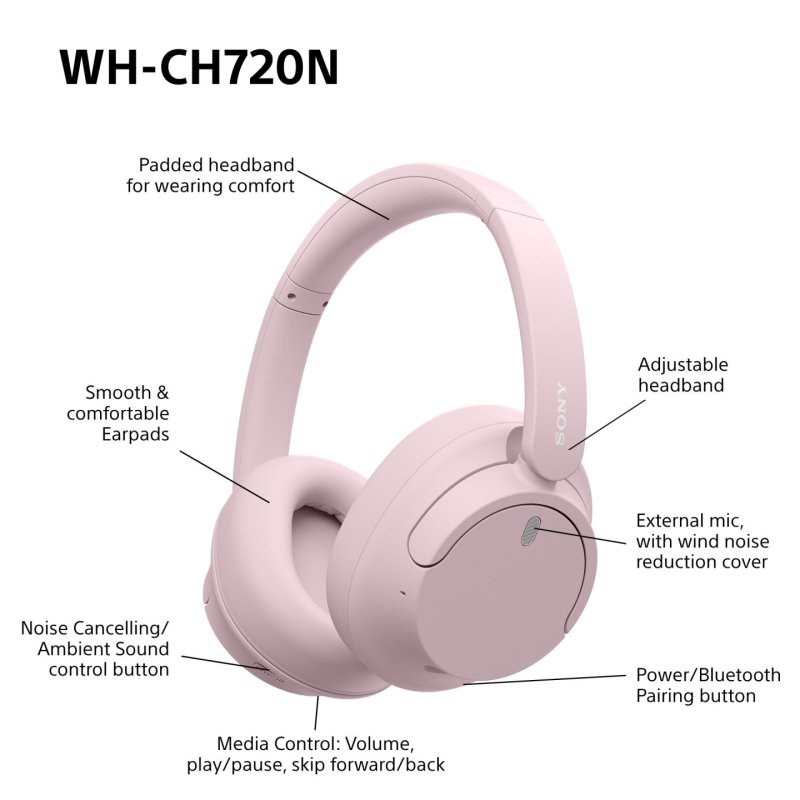 Sony - WH-CH720N Noise Canceling Wireless Headphones