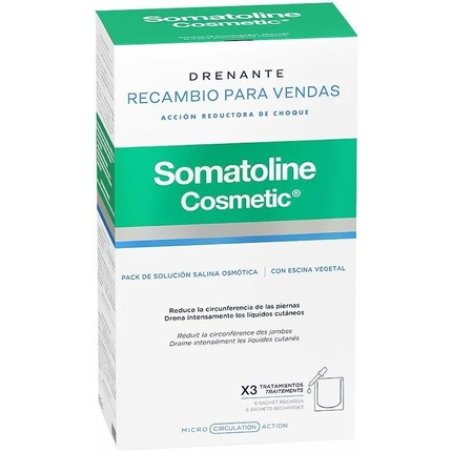 Somatoline Cosmetic Remodeling & Draining Refills Bandages