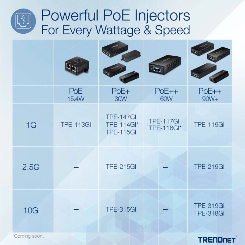 Trendnet TPE-315GI PoE adapter 10 Gigabit Ethernet