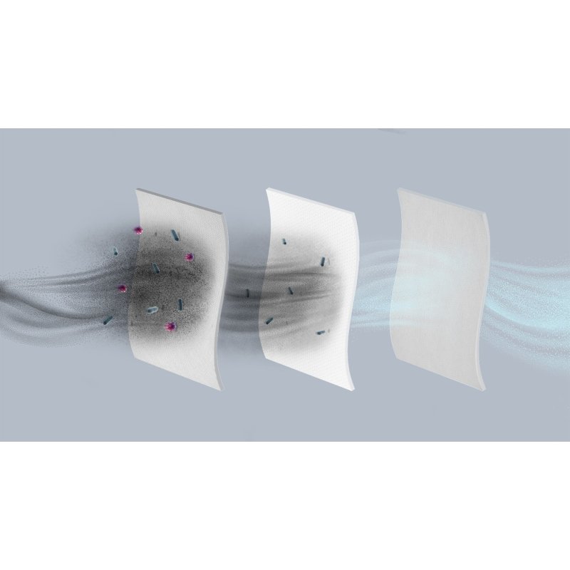 AEG GR201SM Sac à poussière Aspirateur réservoir cylindrique