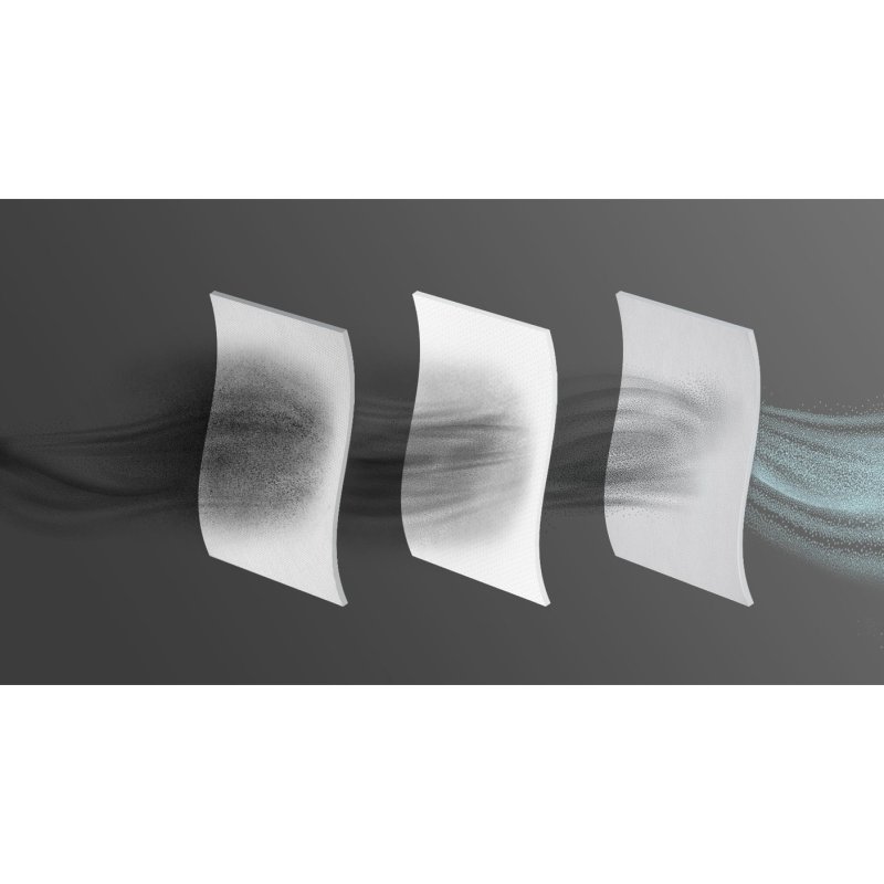 AEG GR 201SM Staubbeutel VX7-VX8