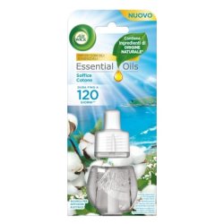 Air Wick Electric Cotton Air Freshener