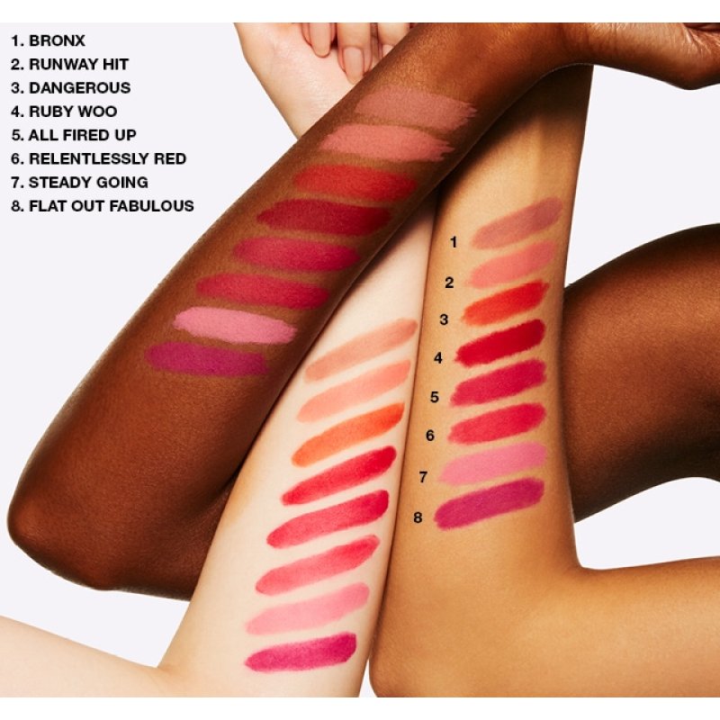 MAC Retro Matte Lipstick Matte Dangerous 3g