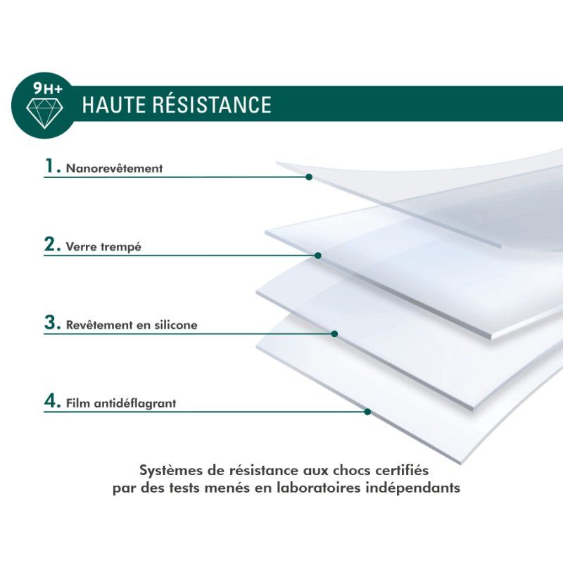 Force Glass FGMGGS23ORIG écran et protection arrière de téléphones portables 1 pièce(s)