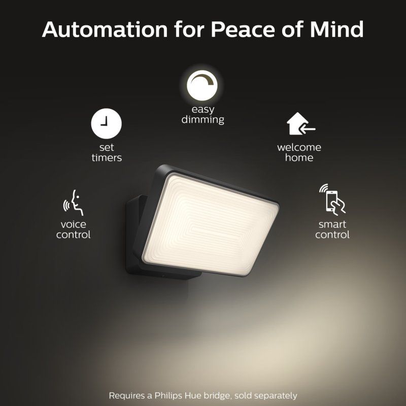Philips Hue White Projecteur extérieur Welcome