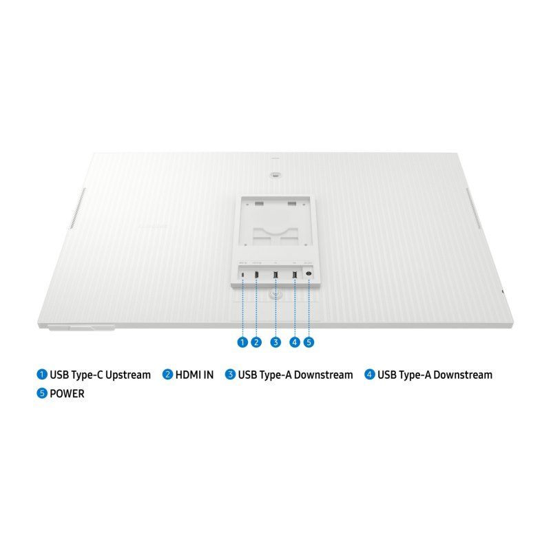 Samsung Moniteur LS32FM801UUXEN / S32FM801UU Blanc