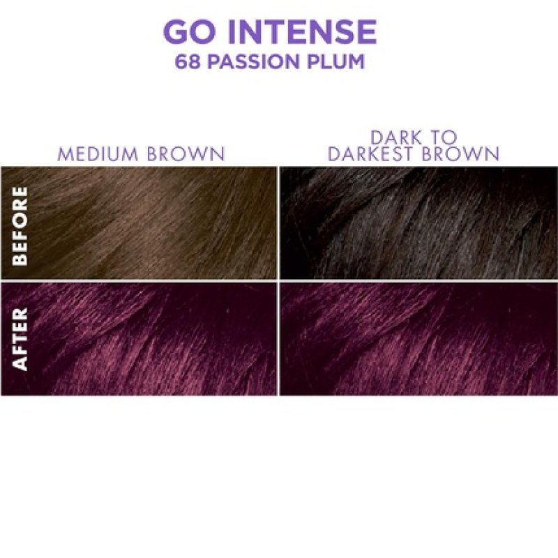 Softsheen-Carson Dark and Lovely Ultra Vibrant Permanent Hair Color Go Intense