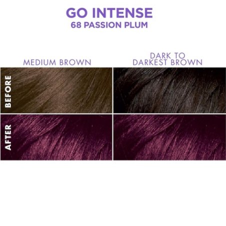 Softsheen-Carson Dark and Lovely Ultra Vibrant Permanent Hair Color Go Intense