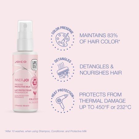 Joico Innerjoi Preserve Protective Milk for Color Protection and Shine