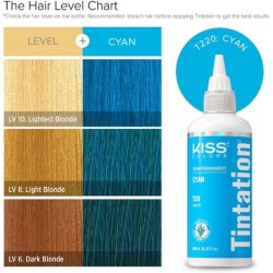 Kiss Tintation Semi-Permanent Hair Colour Cyan T220