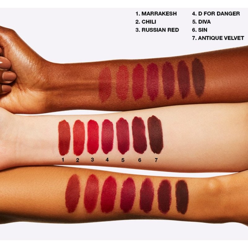 MAC Rouge à Lèvres Mat Pink Pigeon 3g