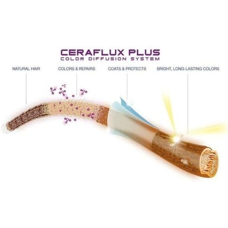 Selective Evo Very Light Blonde 10/2 100ml Beige