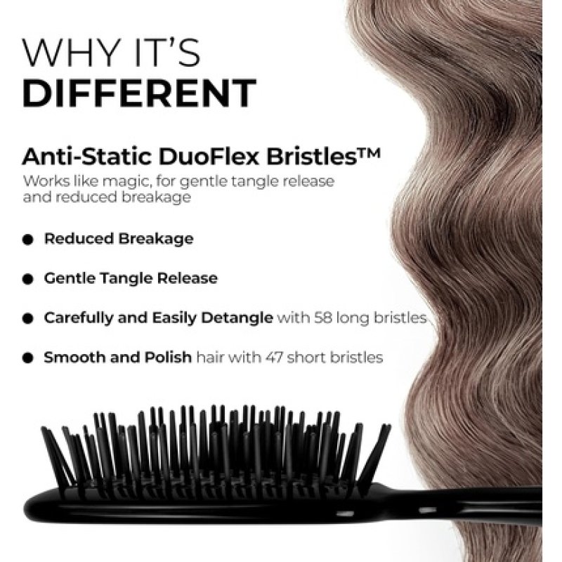 Fhi Heat Unbrush Wet & Dry Vented Detangling Hair Brush - Black