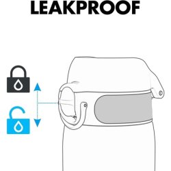 Ion8 Water Bottle 750ml 24oz Leak Proof Easy to Open Secure Lock Dishwasher Safe BPA Free Flip Cover Carry Handle Soft