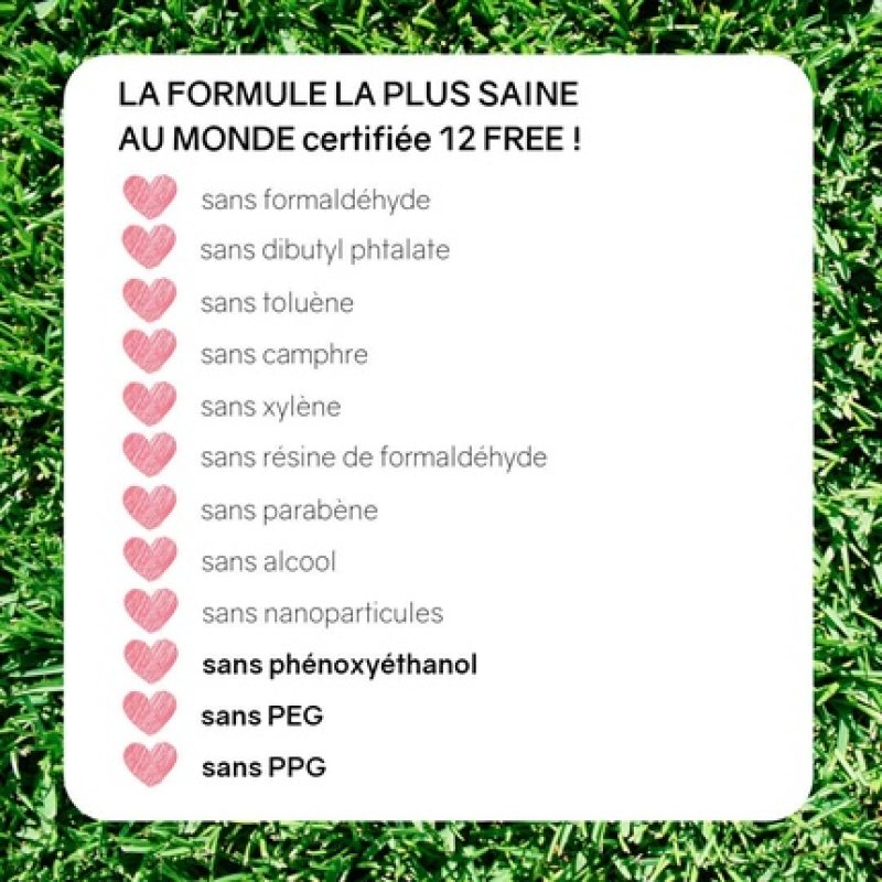 Lip Gloss Nail Sparkle Kit