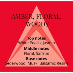 Perfumer's Choice No4 Phoenix 150ml Body Spray Perfume for Men and Women Luxury Unisex Fragrance