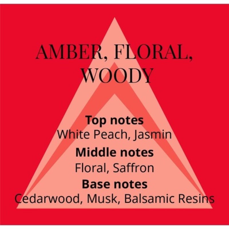 Perfumer's Choice No4 Phoenix 150ml Body Spray Perfume for Men and Women Luxury Unisex Fragrance