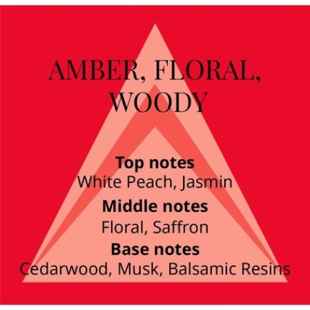 Perfumer's Choice No4 Phoenix 150ml Body Spray Perfume for Men and Women Luxury Unisex Fragrance