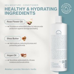 Neuma Neu Moisture Conditioner 946ml