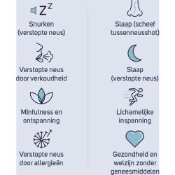 Breathe Right Nasal Strips Sensitive Skin 30 Pcs