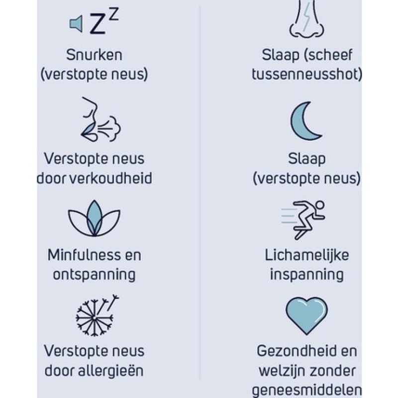 Breathe Right Nasal Strips Sensitive Skin 30 Pcs