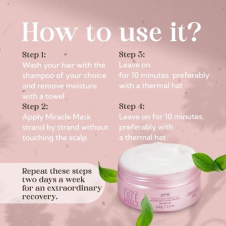 Maxliss Sponge Free Effect Weekend Miracle Intense Restore Mask 200ml