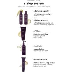 Aveda Invati Advanced System Set for All Hair Types