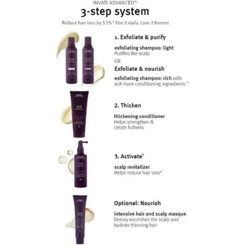 Aveda Invati Advanced System Set for All Hair Types
