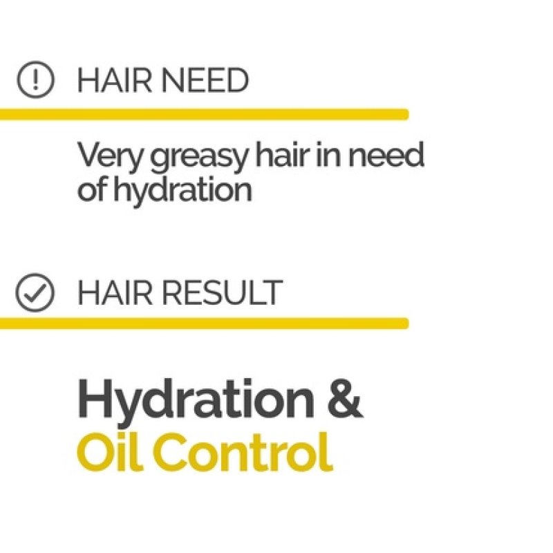 NOVEX Superfood Passion Fruit & Blueberry Vegan Conditioner 300ml/10oz