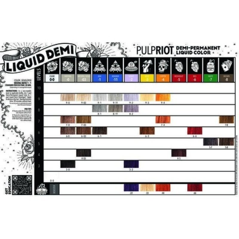 Pulp Riot Demi-Permanent Liquid Color 0.06 Liter