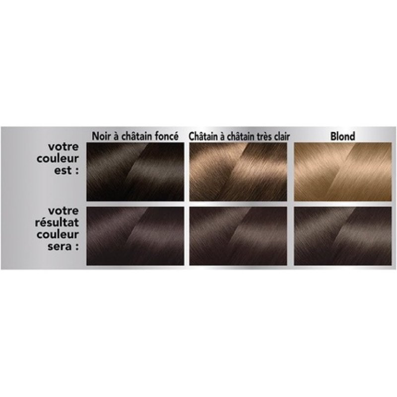 Keranove Naturanove Permanent Colouring with Vegetable Phytopigments