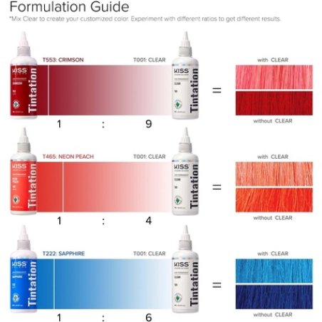 Kiss Tintation Semi-Permanent Hair Colour with Argan Oil and Aloe Vera - Clear T001