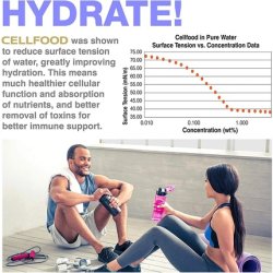 30ml Oxygen Mineral Supplement