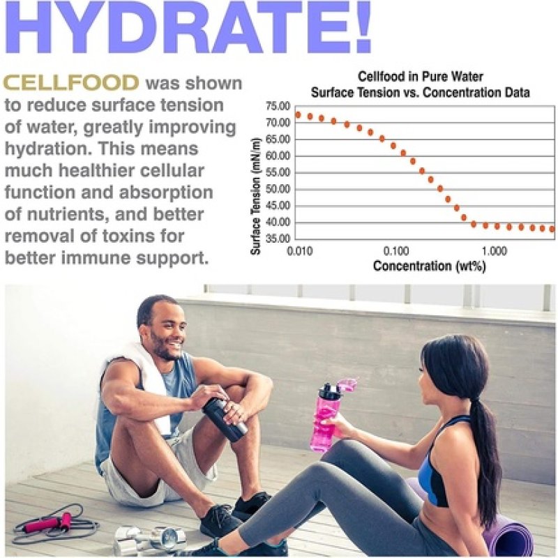 30ml Oxygen Mineral Supplement