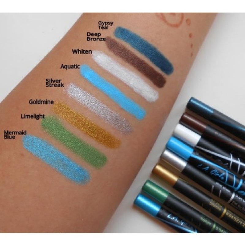 L.A. Girl Glide Eye Liner Pencil 353 Smoky Charcoal