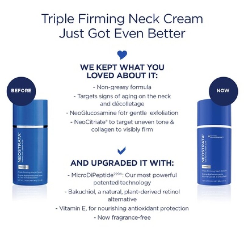 NEOSTRATA Skin Active Triple Firming Neck Cream Anti-Aging Moisturizer with MicroDiPeptide229 80g New Version