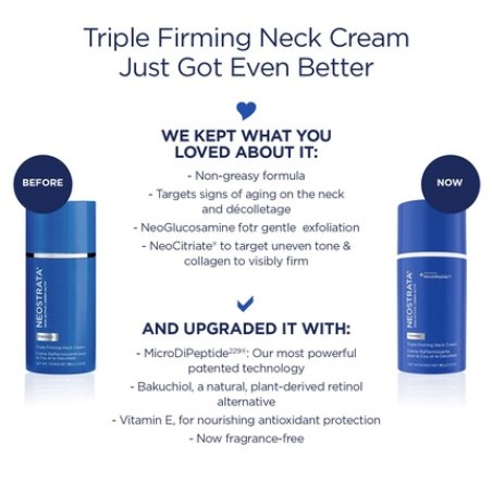 NEOSTRATA Skin Active Triple Firming Neck Cream Anti-Aging Moisturizer with MicroDiPeptide229 80g New Version