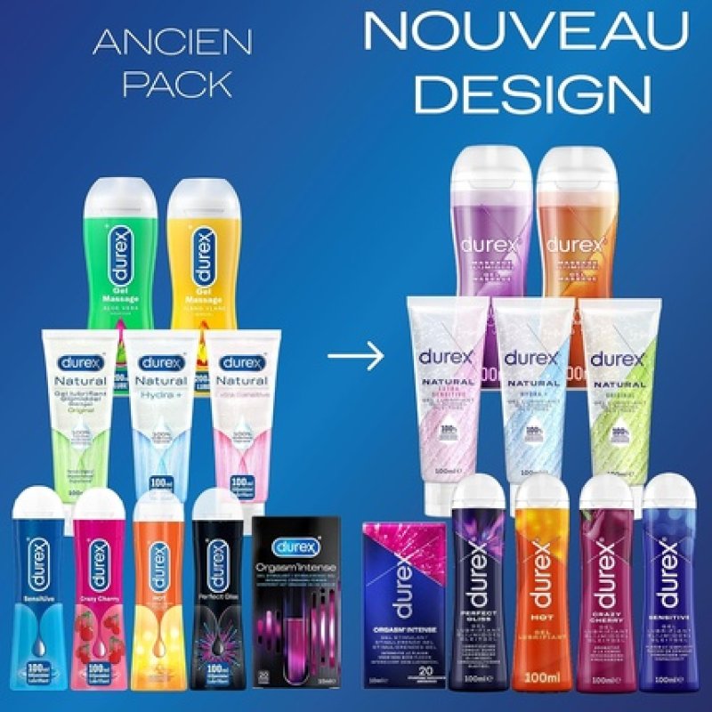 Durex Transparent Lubricant 250ml