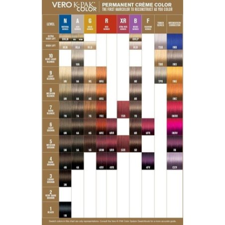 Joico Vero K Pak Hair Color 4rv