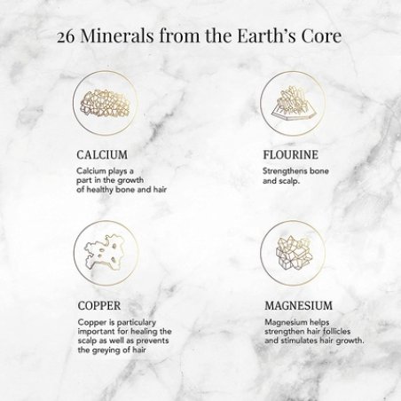 Saphira Mineral Clay Provides Hair with Matte Finish Long Lasting Style and Hold 3 Ounce