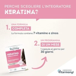 Keratin Hair and Nails Supplements for Strength