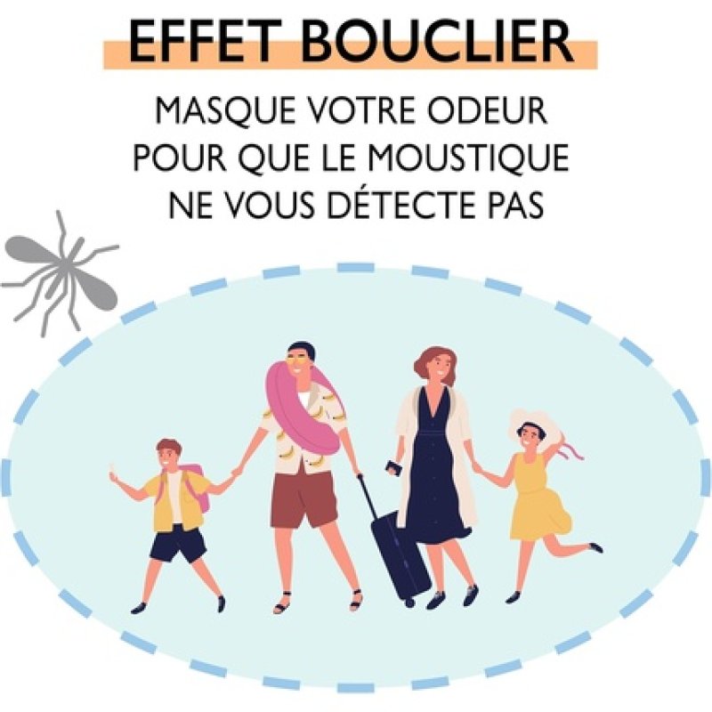 Biosynex Parakito Rechargeable Mosquito Repellent Bracelet