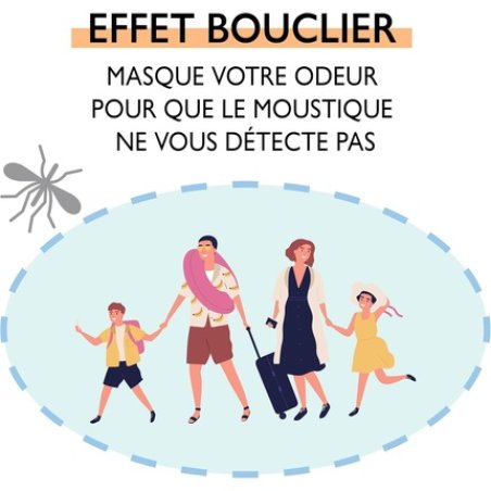 Biosynex Parakito Rechargeable Mosquito Repellent Bracelet