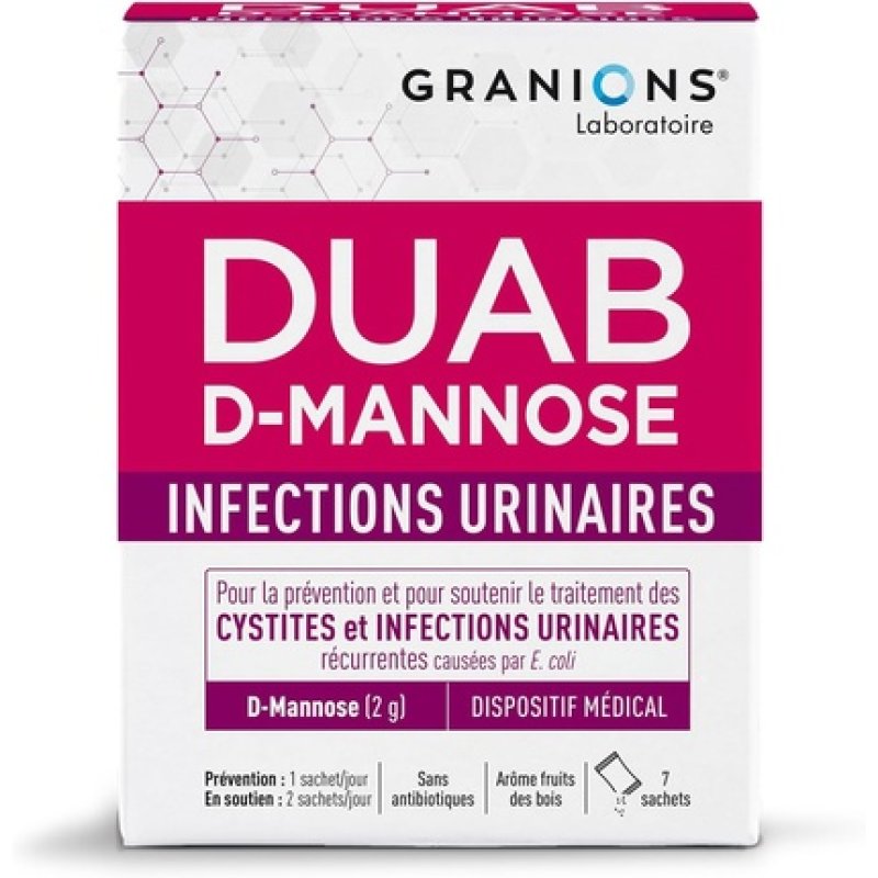 Duab D-Mannose Granions Medical Device for Cystitis Treatment